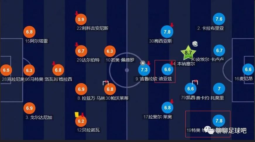 亚洲色无码播放